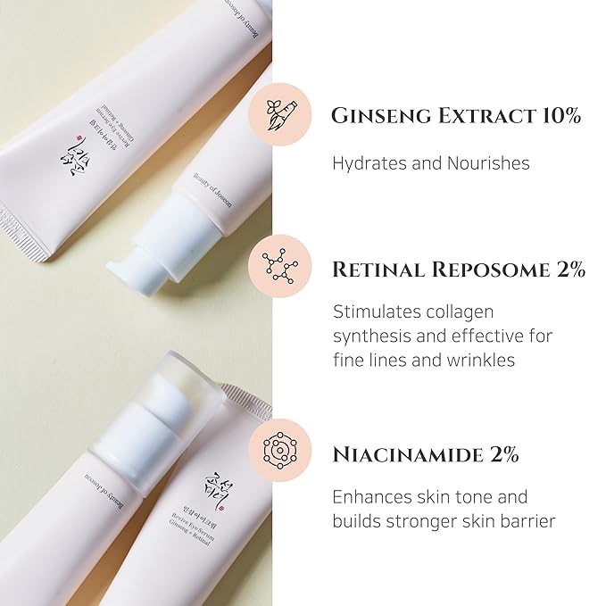 Beauty of Joseon Revive Eye Serum with Retinal Niacinamide Correction for Puffy Eye Bags Fine Lines Dark Circles Wrinkles, Korean Skin Care 30ml, 1 fl.oz, 2 Packs