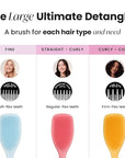 Tangle Teezer Large Ultimate Detangler Hairbrush for Wet & Dry Hair, Eliminates Knots & Reduces Breakage for Long, Thick, & Curly Hair Types, Coral Pink