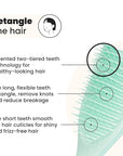 Tangle Teezer Fine & Fragile Ultimate Detangler Brush, Detangles & Reduces Breakage, Travel-Size Mini Hair Brush, Mint