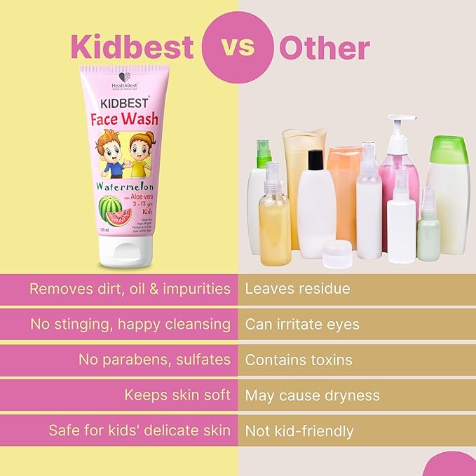 Kids Multivitamin Face Wash - Natural, Non-Toxic 100ml, Organic Watermelon for Normal, Gentle Sensitive & Dry Skin Types - Tear, Paraben, SLS Free, Pack of 1