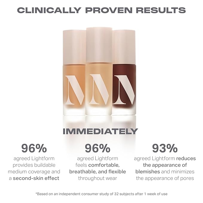 Morphe Lightform Liquid Foundation - Extended Hydration Foundation fl oz)