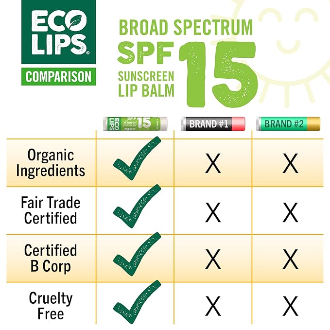 Eco Lips Classic Variety Broad Spectrum Packaging