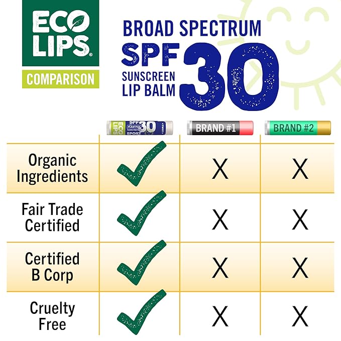 Eco Lips Classic Sport Broad Spectrum Vanilla