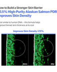 SUNGBOON EDITOR Alaska Salmon PDRN Ultra Moisturizing Barrier Cream, Korean Face Moisturizer with Alaska PDRN & Ceramide, Hydration & Anti-Aging for Aged Skin, Korean Skincare, 1.69 fl oz