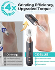 COSLUS Professional Manicure Pedicure Kit, 5-in-1 Electric Nail File for Toenail Hand Feet Care - Wider Grinder for Thick Nails, Cordless, 5 Speed, for Men Women Seniors Home Salon, Black, C43(END10)