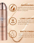 AirBrush Foundation Spray Set, Spray Foundation Makeup and Sunny Beige)