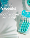 Gillette Venus Simply 3 Sensitive Women's Disposable Razors, Pack of 2 with 4 razors