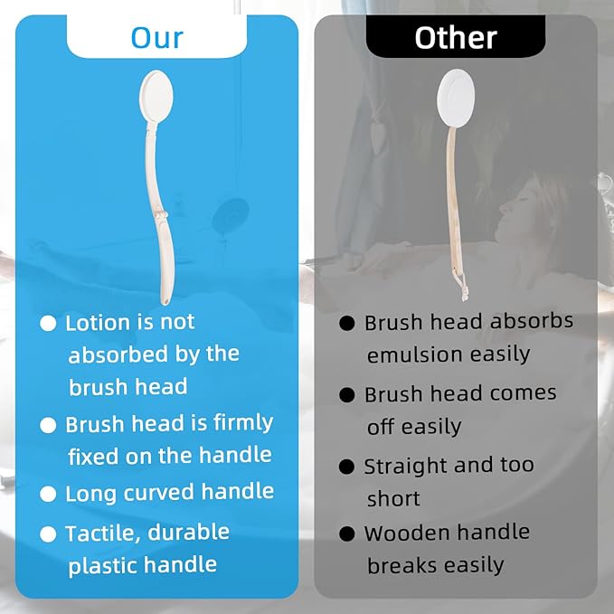Lotion Applicator for Back,Legs,Feet, Self Application of Sunscreen, Sunless Self-Tanning, Skin Cream, Acne, Back Applicator for Lotion for Women
