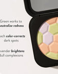 LAURA GELLER NEW YORK Filter Finish Pressed Neutralizing Setting Powder, Color Correcting For Even Tone, Universal