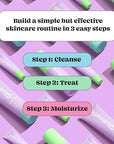 Glossmetics Dewly Hydrated Lightweight Daily Moisturizer with Centella Asiatica Skin Care, Panthenol Moisturizer - Face Cream for Combination Skin