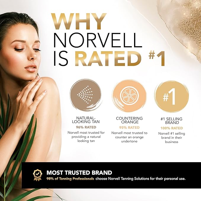 Norvell Spray Tan Solution Cosmo 8 fl oz – Professional Sunless Tanning Formula With a Blend of Warm Brown & Cool Violet Brown Undertones, Long Lasting Handheld Self Tanning Spray