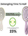 AIMIKE Hemp-Relax Detangler Hair Brush, Eco-Friendly Detangling Brush for Wavy Straight Hair, Vented Hairbrush w/Soft Bristles, Glide Through Tangles with Ease for Women, Kids, Wet & Dry Hair