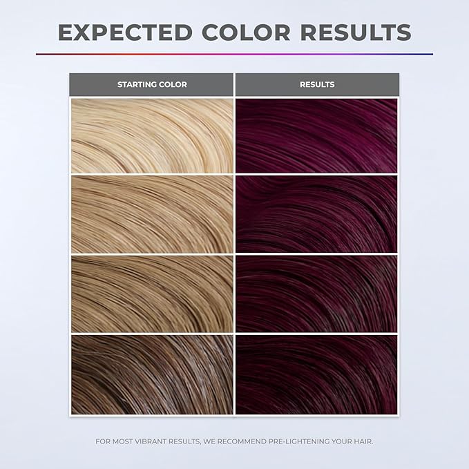 XMONDO Color Garnet Mask – Semi-Permanent Burgundy Dye with Bond Booster & Hyaluronic Acid, 8 oz