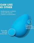Beautyblender? | Topaz Sky Beauty Blender