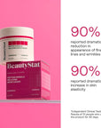 BeautyStat Peptide Wrinkle Relaxing Moisturizer - Made in the USA - Created by a 20+ Year Skincare Veteran Cosmetic Chemist - 1.7oz/50ml