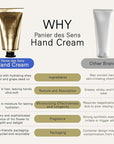 Panier des Sens - Hand Cream for Dry Cracked Hands - Blooming Iris Hand Lotion with Shea Butter & Olive Oil - Vitamin E Skin Moisturizer with 97% Natural Ingredients - Made in France, 2.5 fl oz