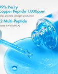 TOSOWOONG Copper Peptide Face Serum, Anti-Aging with Copper Tripeptide, GHK-Cu, 12 Multi-Peptide Formula for Fine Lines, Firming, Skin Elasticity, Hydrating, Korean Skincare, 33ml / 1.11 fl.oz.