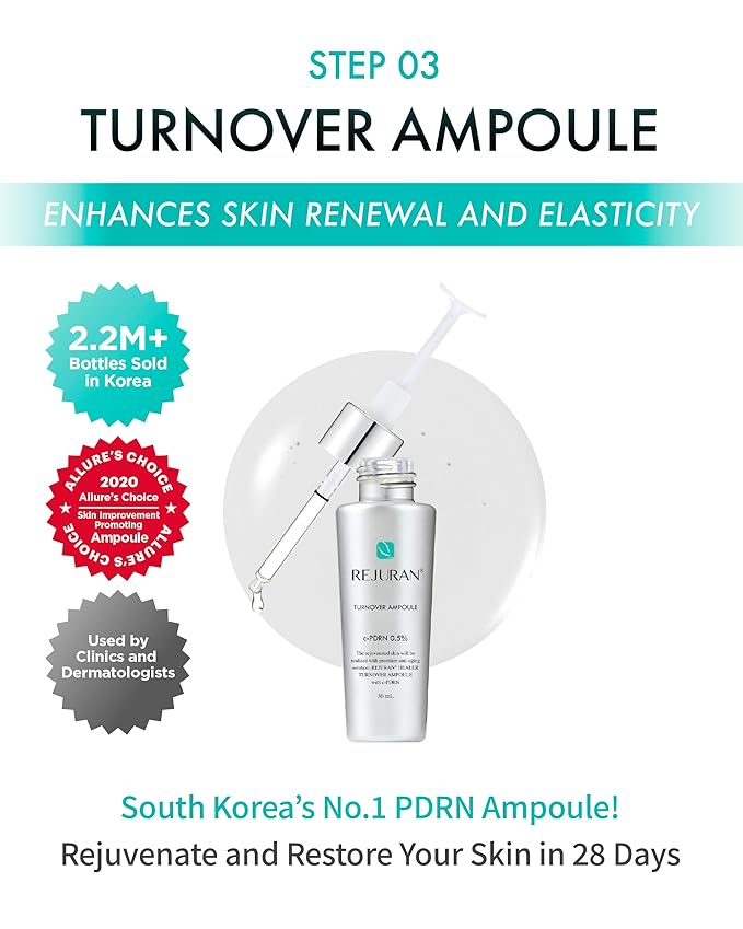 REJURAN® Total Aesthetic Skincare Set, c-PDRN® - Salmon DNA Rejuvenating Daily Skincare Kit for Anti-Aging, Firming & Deep Hydration. Gift Set for Radiant, Youthful Glass Skin. Korean Skincare.