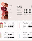 Nature Republic HONEY MELTING LIP (19 ROSE CORAL) SOFT LIP STICK, Hydrating Gloss, Moisturizing balms, Sheer tint, Shine & Nude, Glowy Finish, korean make up