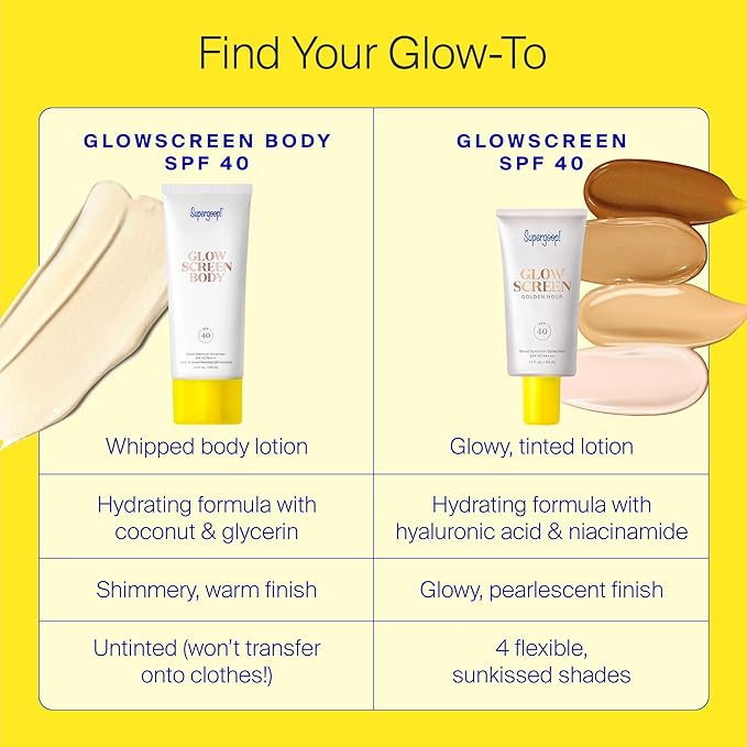 Supergoop! Glowscreen Body SPF 40 PA+++, 3.4 fl oz - Pack of 2 - Body Lotion + Broad Spectrum Sunscreen with Subtle Shimmer - Adds Instant Glow & Hydration - Contains White Stargrass & Coconut Alkanes