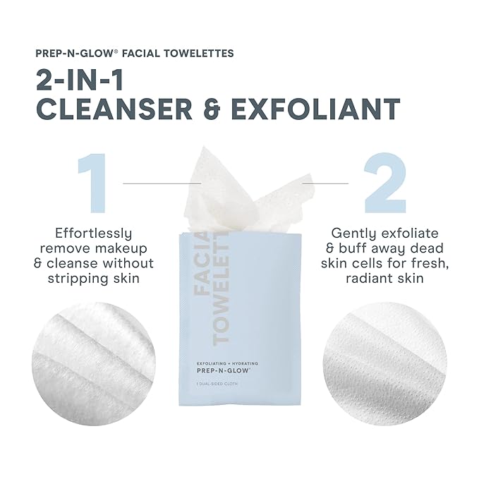 NuFACE Prep-N-Glow Facial Towelettes - 2-in-1 Exfoliating + Cleansing Makeup Remover Wipes, Hyaluronic Acid Travel Face Wipes to Hydrate & Brighten for Glowing Skin - 5 Individually Wrapped Cloths