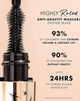 Milani Mascara Volume and Length, Highly Rated Anti-Gravity Black Shade with Castor Oil and Molded Hourglass Shaped Lash Coating Mascara Wand - 2 Pack