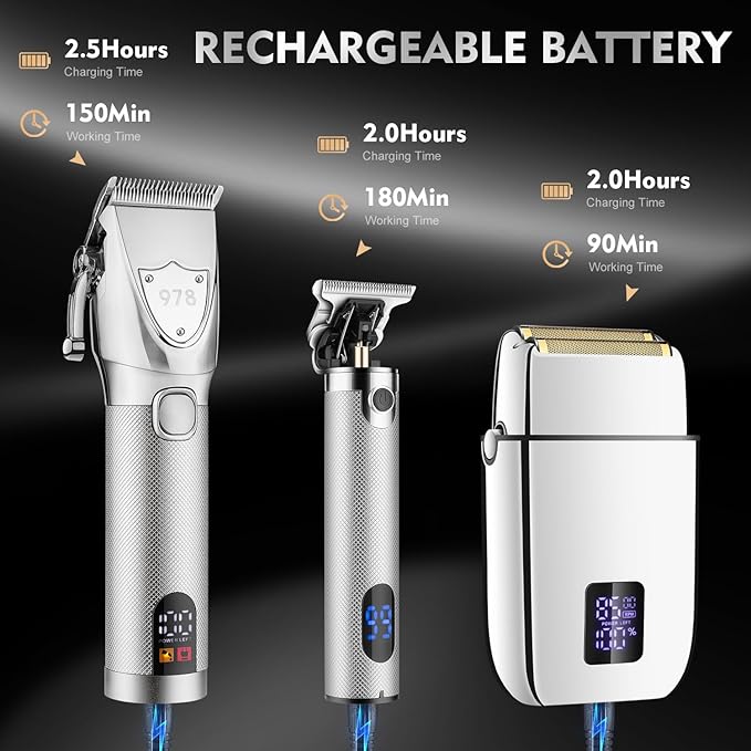 Suttik Professional Hair Clippers Set for Men, Electric Foil Shavers for Men, Barber Kit Clipper and Trimmer Set with Travel Case