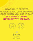 Jergens Natural Glow Face Self Tanner Lotion SPF 20, Sunless Tanning, Fair to Medium Skin Tone, Daily Facial Sunscreen, Oil-Free, Broad Spectrum UVA and UVB Protection, 2 Oz, Pack of 2