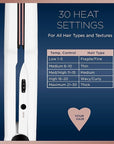 Conair Double Ceramic Flat Iron, 1 1/2-inch , White