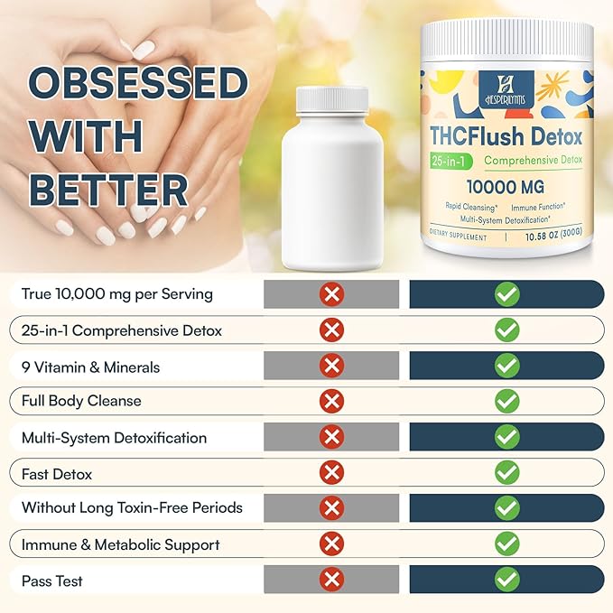 10,000 MG Detox Powder Supplement, Fast-Acting Detox and Liver Cleanser, Full Body Detox, Multi-System Cleanse Detox & Repair for Liver, Kidney, Digestion & Immune, 30 Servings