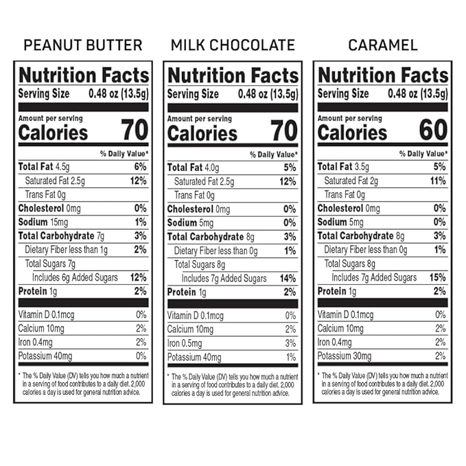 AWAKE - Caffeinated Chocolate Bites - Coffee Alternative - 50mg Caffeine - Energy Bars - Low-Calorie Snacks - Peanut Butter, Milk & Caramel Holiday Variety Pack - 50 Bites
