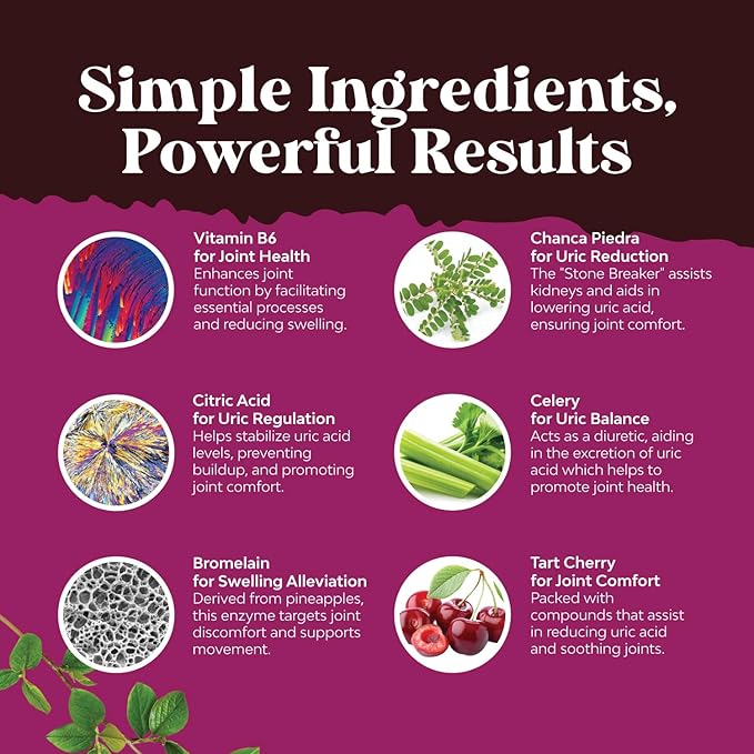 GCleanse Uric Acid Support Supplement - Uric Acid Cleanse Joint Support Supplement with Chanca Piedra Tart Cherry Celery Seed Extract and Bromelain - Herbal Liver and Kidney Cleanse Detox and Support