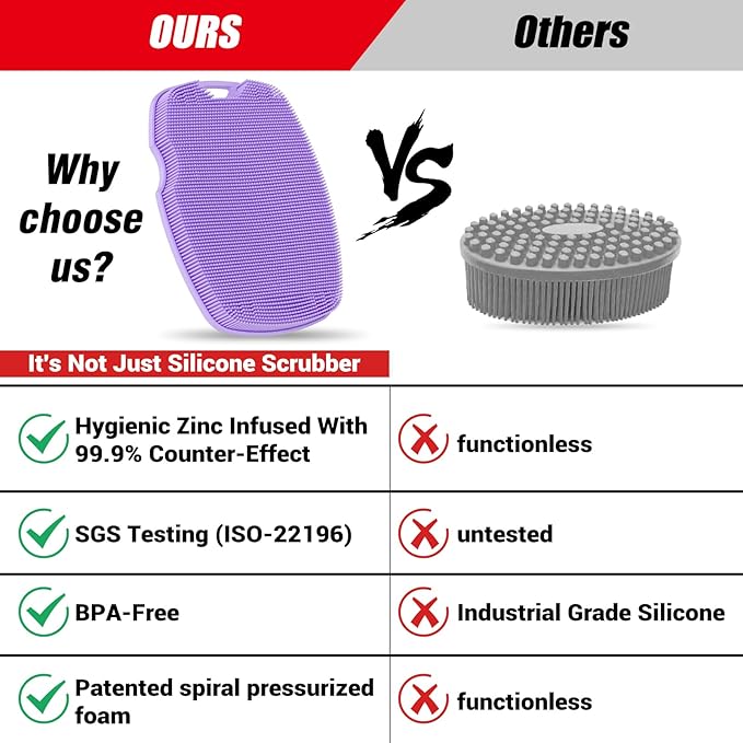 Zinc Infused Silicone Body Scrubber for Shower,Food-Grade Handheld Cleansing Skin Brush, Gentle Exfoliating and Lather Well - Purple