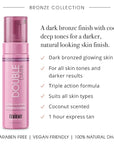 MineTan Double Dark Self Tanner Mousse - Clean Sunless Tanner For An Iconic Beach Bronze & Glowing Skin Finish, Body and Face Tanner, No Fake Tan Smell, Coconut Scented Self Tan, 200ml