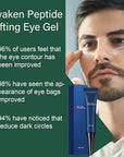 Mens eye cream anti aging,