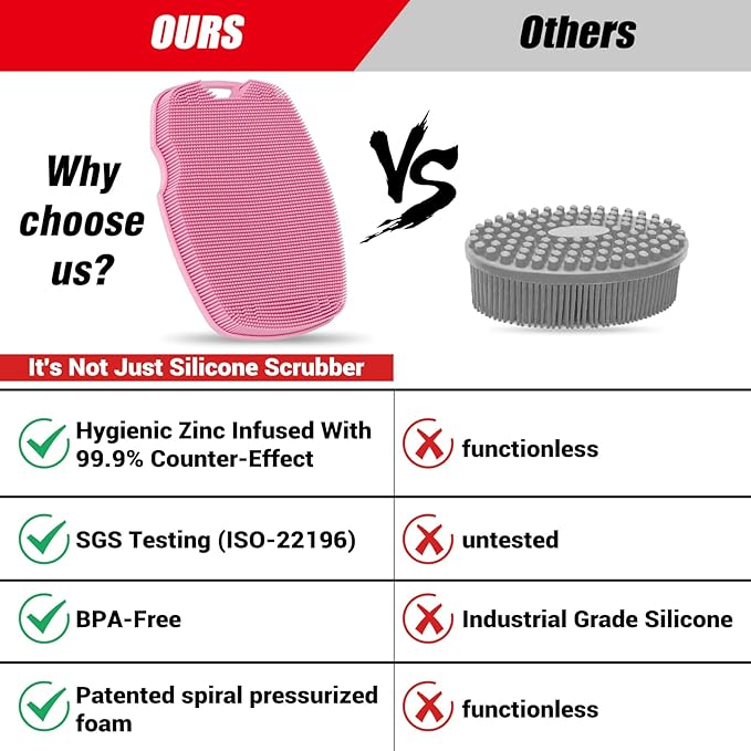 Zinc Infused Silicone Body Scrubber for Shower,Food-Grade Handheld Cleansing Skin Brush, Gentle Exfoliating and Lather Well - Pink