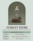 ODID Milk in Cera Perfume Body Wash - Korean Moisturizing Body Cleanser for All Skin Types - Natural Green Herb Scent - with Milk Protein and Ceramide, 16.9 fl.oz.