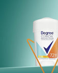 Degree Clinical Protection Antiperspirant Deodorant 72-Hour Sweat & Odor Protection Summer Strength Antiperspirant for Women 1.7 oz