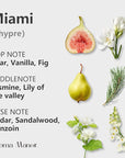 Diffuser Oils Scents - Miami Essential Oil Blend - Luxury Hotel Inspired Home Aromatherapy Diffuser Oil - Pear, Lily of The Valley, Cedar - for Diffuser, Humidifier, Ultrasonic, Reed - 150ML
