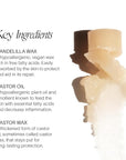 Doctor Rogers Lip Balm. Hydrating & Softening Lip Moisturizer for Very Dry Lips, Natural & Hypoallergenic, 0.15 Ounce (4.25 g) Tube