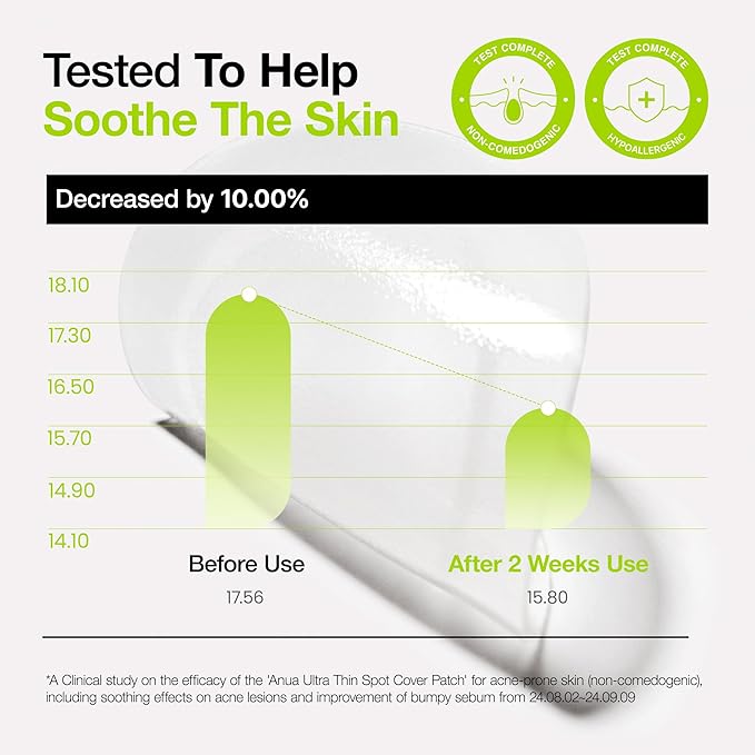 ANUA Ultra-Thin Spot Cover Patch, 2 Sizes invisible Hydrocolloid Patch for Face, Centella for area of concern, Slim Spot Stickers, Perfect coverage, Beauty & Facial Skincare Products (75 Counts)