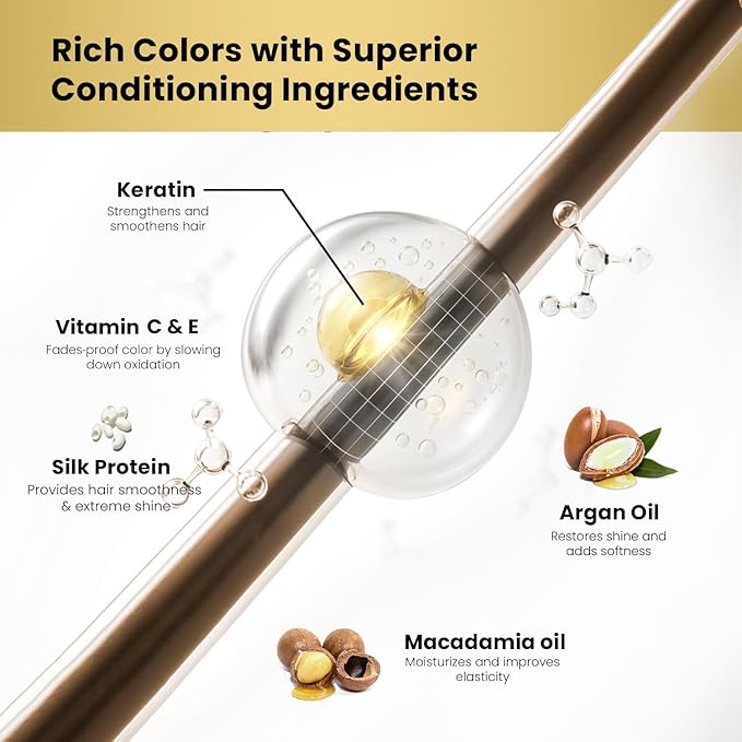 MOEHAIR Hair Coloring Kit | 6NN Permanent Hair Color (Dark Blonde Intense), 20 Volume Developer 6%, Coloring Brush, Gloves & Mixing Bowl | Keratin Infused | Gray Coverage | Adds Shines & Softness