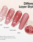 Gellen Gel Nail Polish 18ML