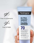 Neutrogena Ultra Sheer Dry-Touch Sunscreen Lotion SPF 70, Broad Spectrum, Water Resistant 80 Min, Oil-Free, Oxybenzone-Free, Non-Comedogenic, Matte Finish, Body Sunscreen, Travel Size 3 Fl Oz