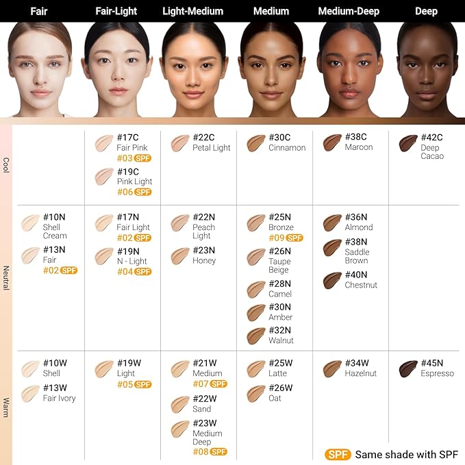 [JUNGSAEMMOOL OFFICIAL] Essential Skin Nuder Cushion (04 N Light) | Refill not Included | Natural Finish | SPF50 Broad Spectrum | Korean Makeup Artist Brand | Foundation Makeup