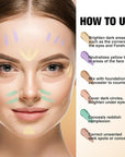 LANGMANNI Multi-Use Face Contour Stick,Highlighter & Concealer Stick,
