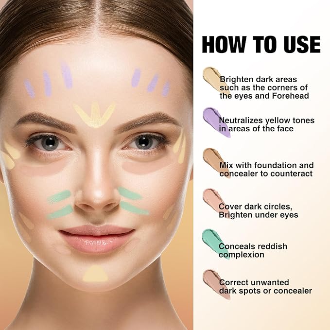 LANGMANNI Multi-Use Face Contour Stick,Highlighter & Concealer Stick,