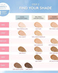 COVERGIRL, Clean Fresh Skin Milk Foundation, Deep/Dark, 1 may vary)