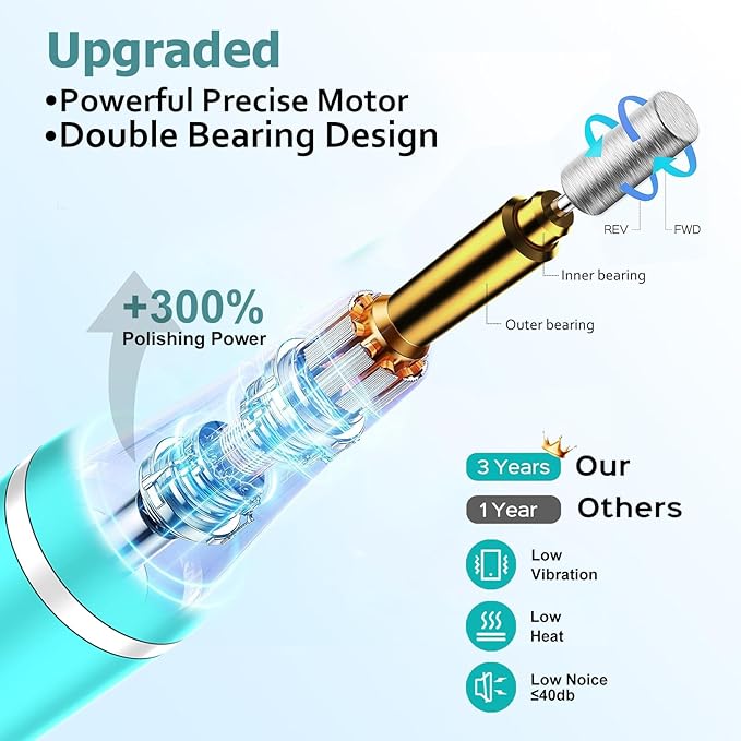 Cordless Electric Nail Drill File kit:Nail File Electric with 9 Speed LED Display for Acrylic Gel Dip Powder Polish,Professional Portable Manicure Pedicure Rechargeable for Home Salon Use (Green)