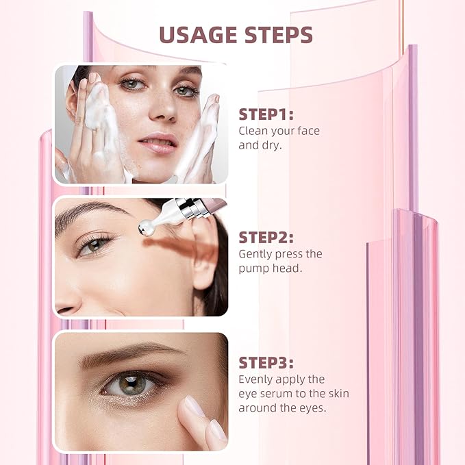 5% caffeine eye cream &